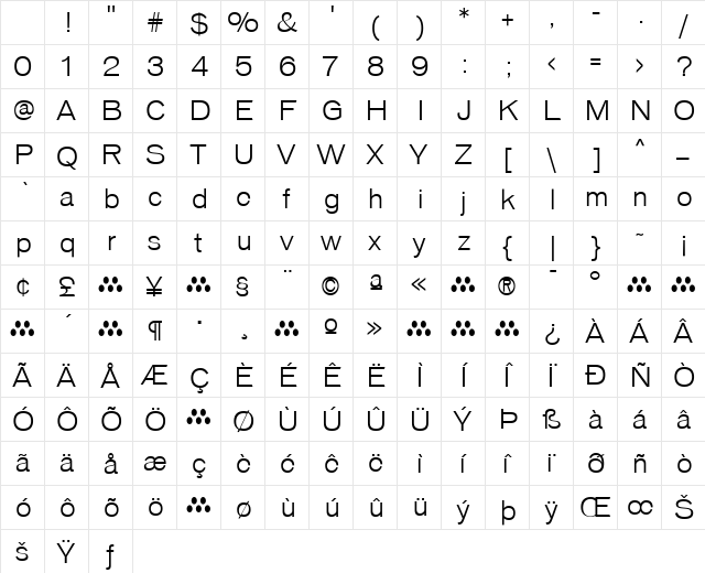 Vonnes Regular Character Map