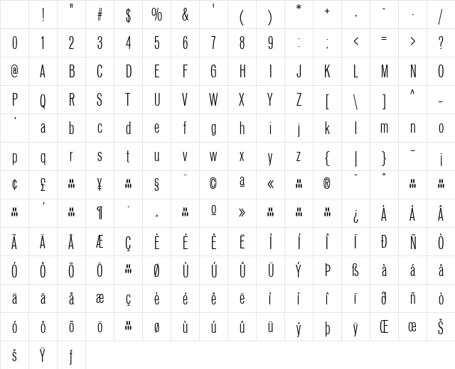 Vonnes Regular Character Map