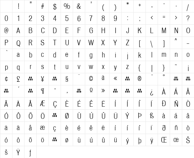 Vonnes Regular Character Map