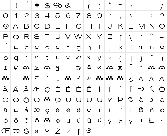 Vonnes Regular Character Map
