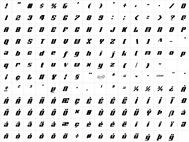 Voortrekker Condensed Italic Condensed Italic Character Map Voortrekker Condensed Italic Condensed Italic Character Map