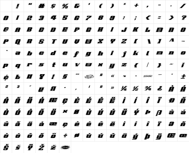 Voortrekker Pro Italic Character Map