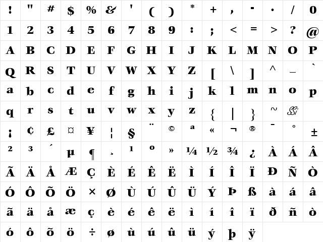 Vorace Black SSi Black Character Map Vorace Black SSi Black Character Map