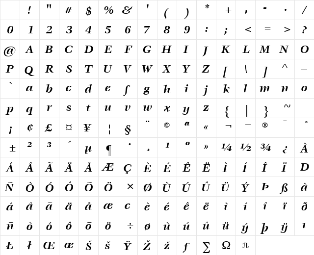 VoraceSSK Bold Italic Character Map VoraceSSK Bold Italic Character Map