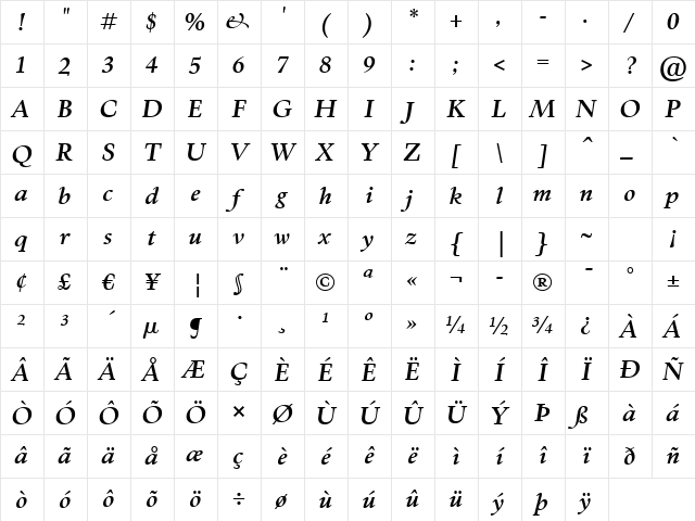 Kennedy GD Bold Italic Character Map