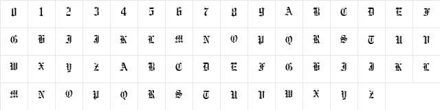 Vorname Regular Character Map