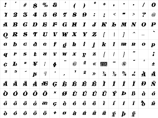 Vostrey kursiv Character Map