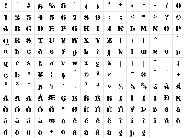 Vostrey Regular Character Map