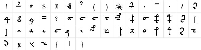 Voynich Frogguy Hand A Normal Character Map