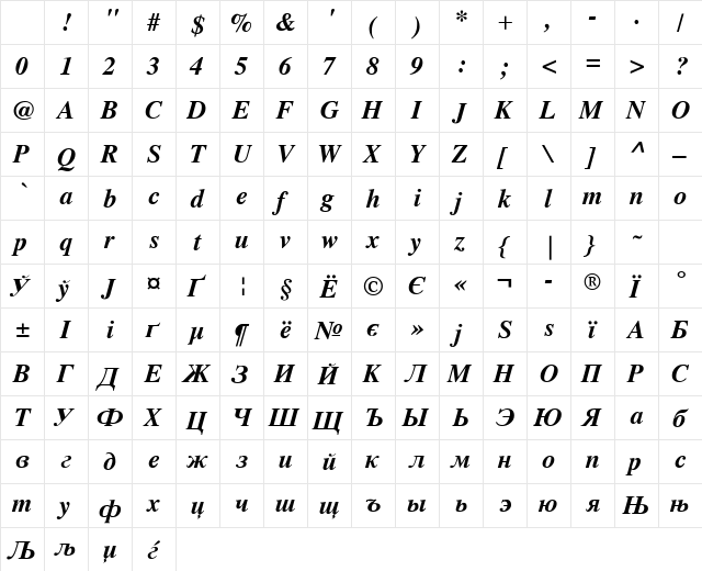 Vremya Bold Italic Character Map Vremya Bold Italic Character Map