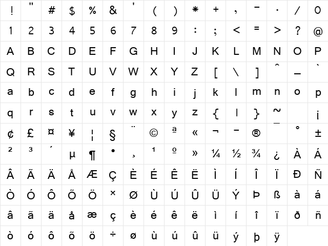 Vrinda Regular Character Map Vrinda Regular Character Map