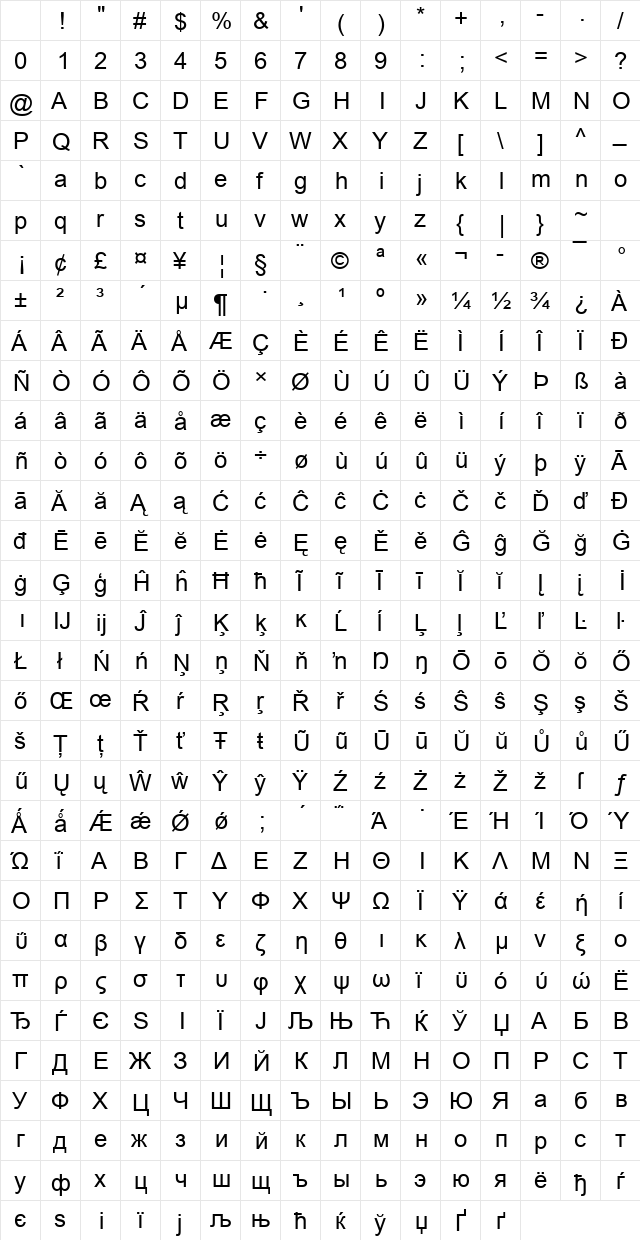 Arial Regular Character Map Arial Regular Character Map