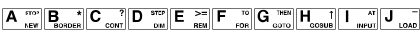 ZXSpectrum Regular Font