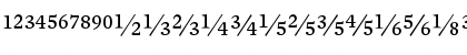Mercury Numeric G1 Roman Font