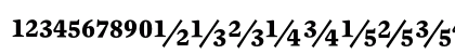 Mercury Numeric G4 Bold Uppercase Preview