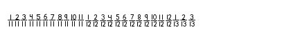 KG Traditional Fractions 2 Regular Uppercase Preview