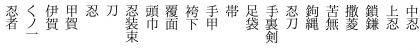 shinobi Regular Font