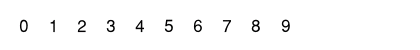 LHF Chesham Sans Regular Numeric Preview