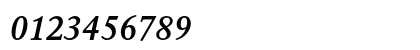 Rawlinson Bold Italic Numeric Preview