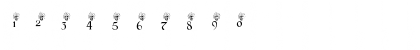 Greekie Regular Numeric Preview