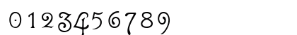 Gutenberg Medium Numeric Preview