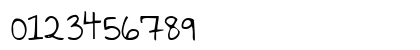 Annie Use Your Telescope Regular Numeric Preview