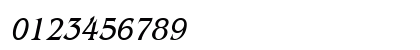 Bangle-Condensed Italic Numeric Preview