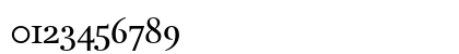 Bohemia LT Std Regular Numeric Preview