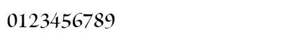 Brioso Pro Semibold Display Numeric Preview