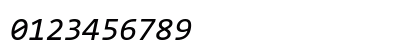 Consolas Italic Preview