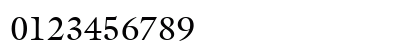 Coverdale Normal Numeric Preview