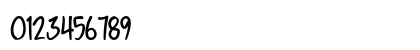 Faranvale Condensed Bold Numeric Preview