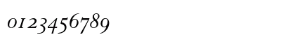 Granjon Italic Old Style Figures Numeric Preview