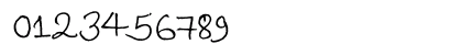 Paresh Regular Numeric Preview