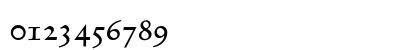 RialtoDF Bold Italic Numeric Preview