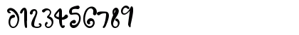 Spoonfull Alternates Regular Numeric Preview