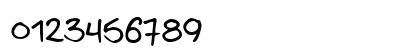 You are what you eat Regular Numeric Preview