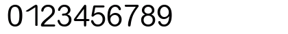 Zodiac S Regular Numeric Preview