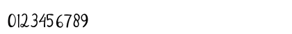 Ballerine Script Regular Numeric Preview