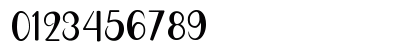 Anilupa Regular Numeric Preview