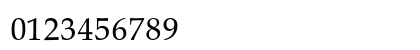 Palladio URW Regular Numeric Preview