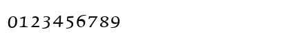 Quadraat Italic Numeric Preview