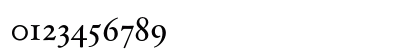 HoeflerText Roman Numeric Preview
