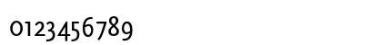 Scala Sans Regular Cn Numeric Preview