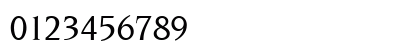 NoveltyMedium RegularItalic Numeric Preview