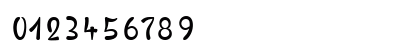 Sweet Dreamz Regular Numeric Preview