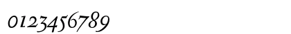 Antique Ancienne Italic Numeric Preview