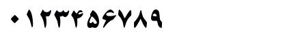 PersianZibaSSK Regular Numeric Preview