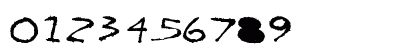 BackScratcher Bold Numeric Preview