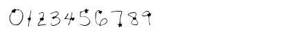 Teen Crush Light Numeric Preview